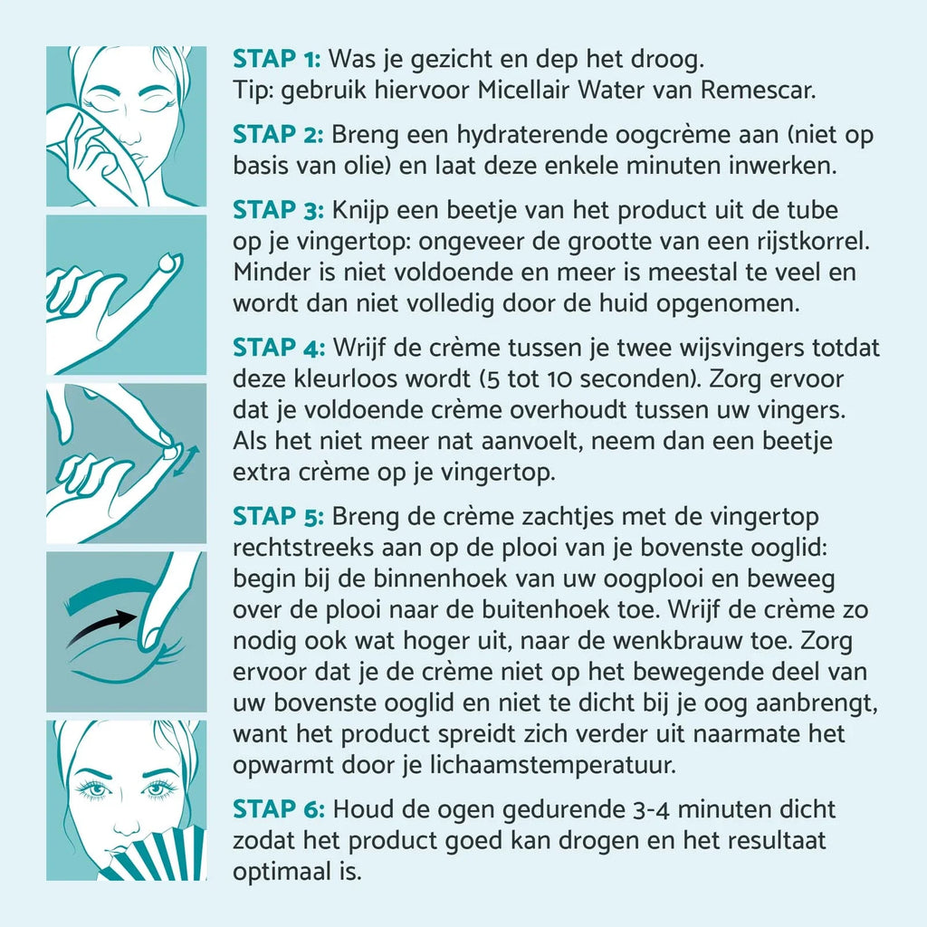 Sagging Eyelids