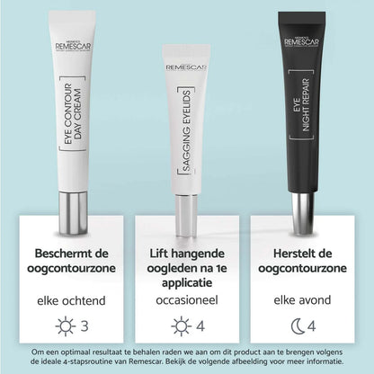 Instant Lifting Eyelids Set