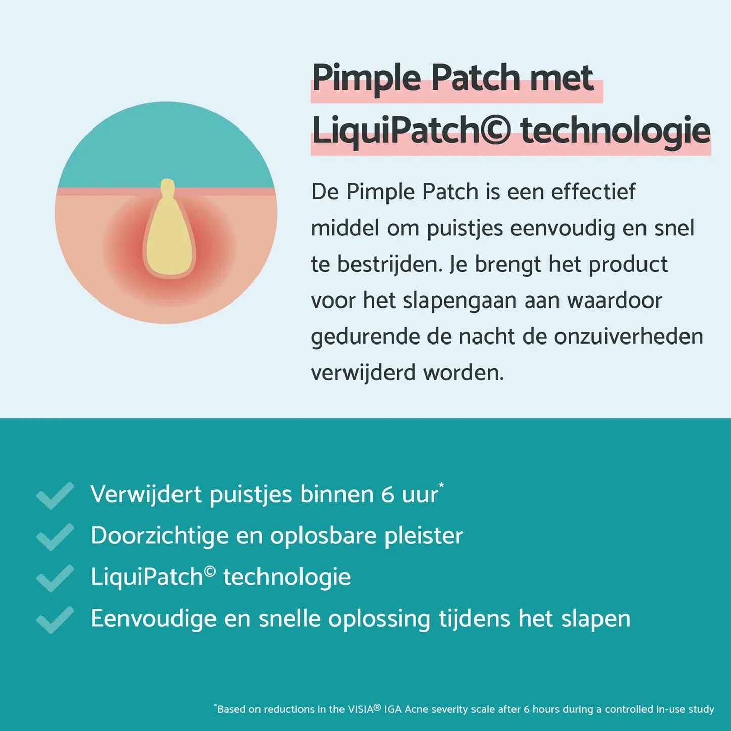 Pimple Patch
