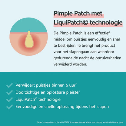 Pimple Patch