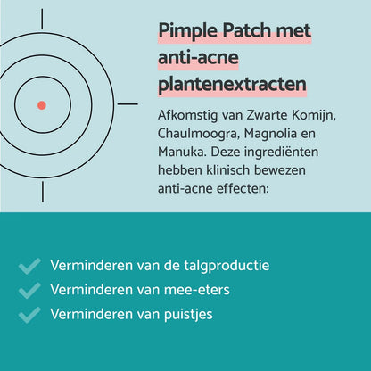 Pimple Patch