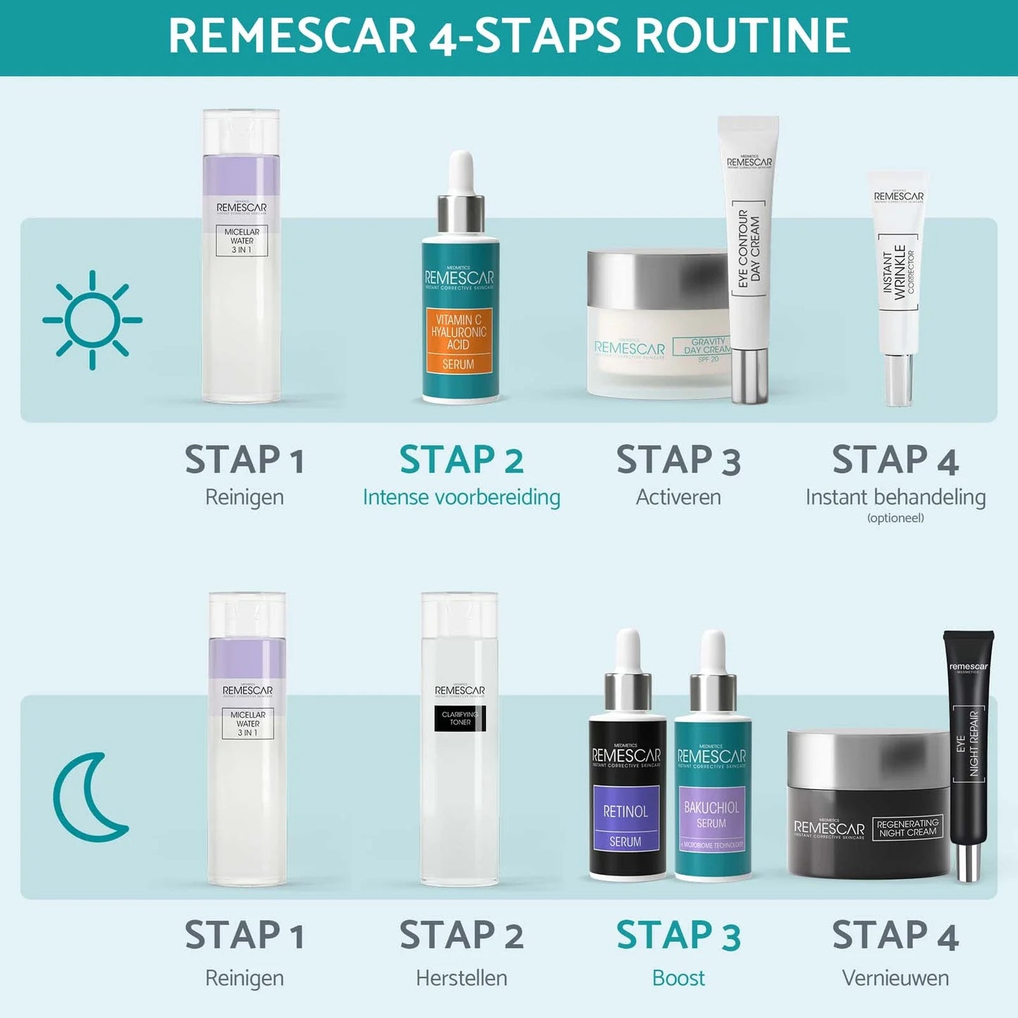Instant Wrinkle Corrector