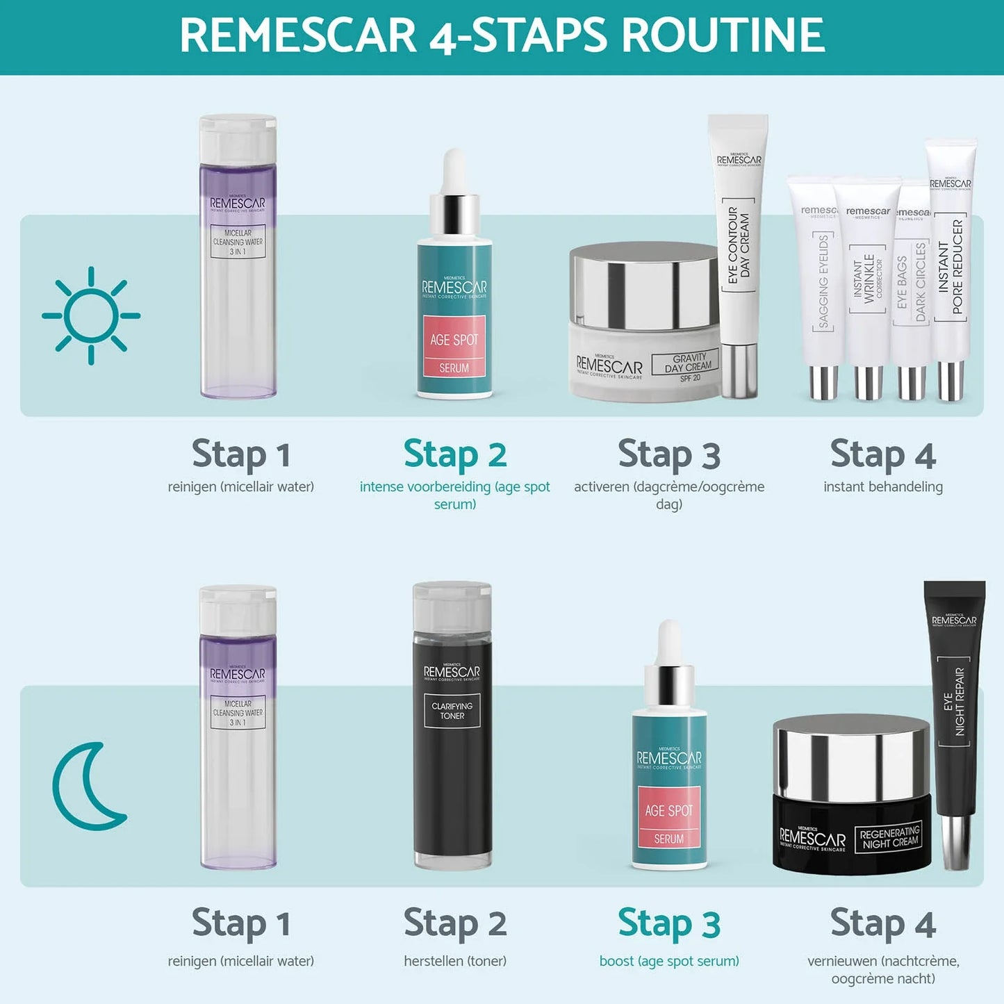 Pigment Correcting Serum for Age Spots
