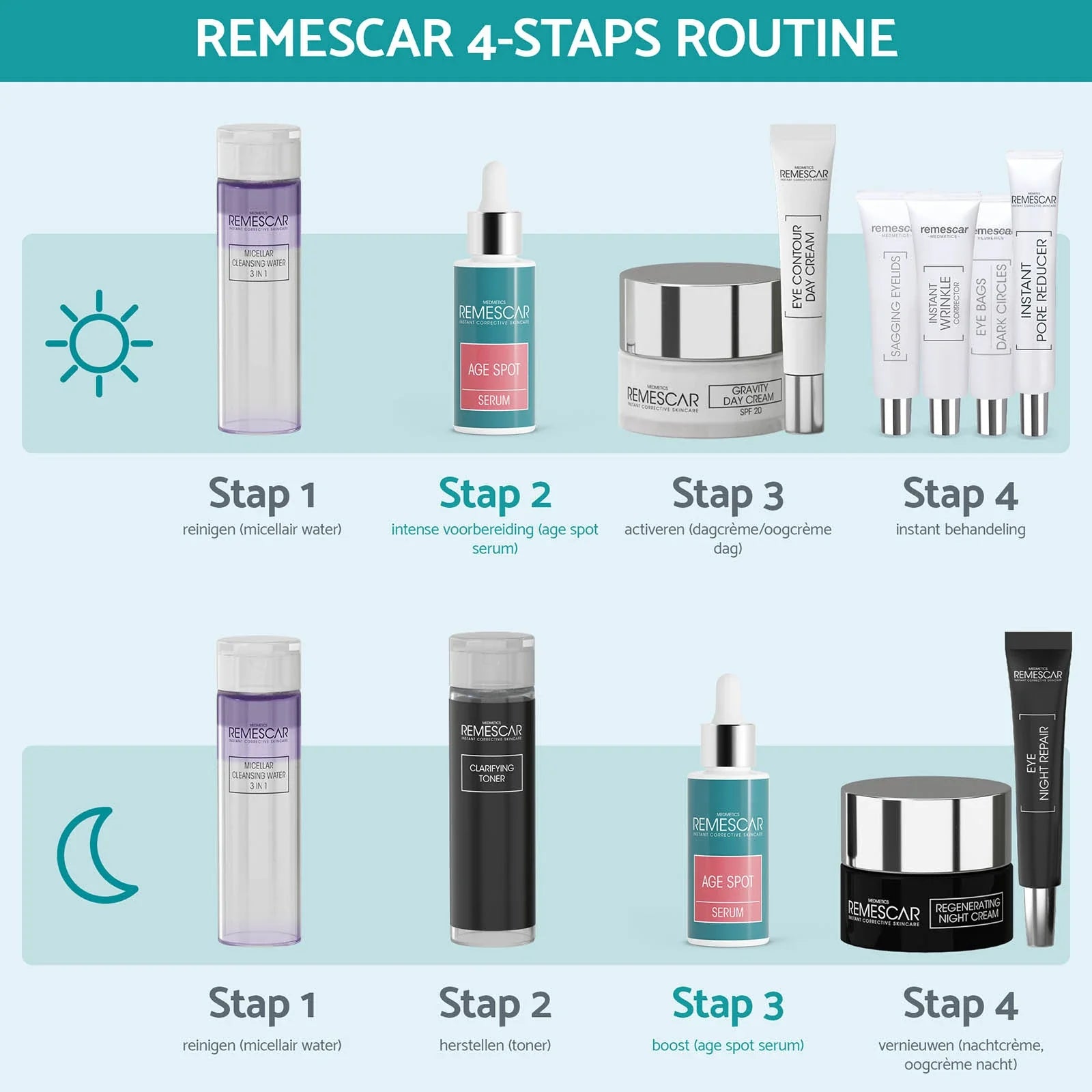 Pigment Correcting Serum for Age Spots