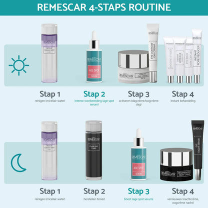 Pigment Correcting Serum for Age Spots