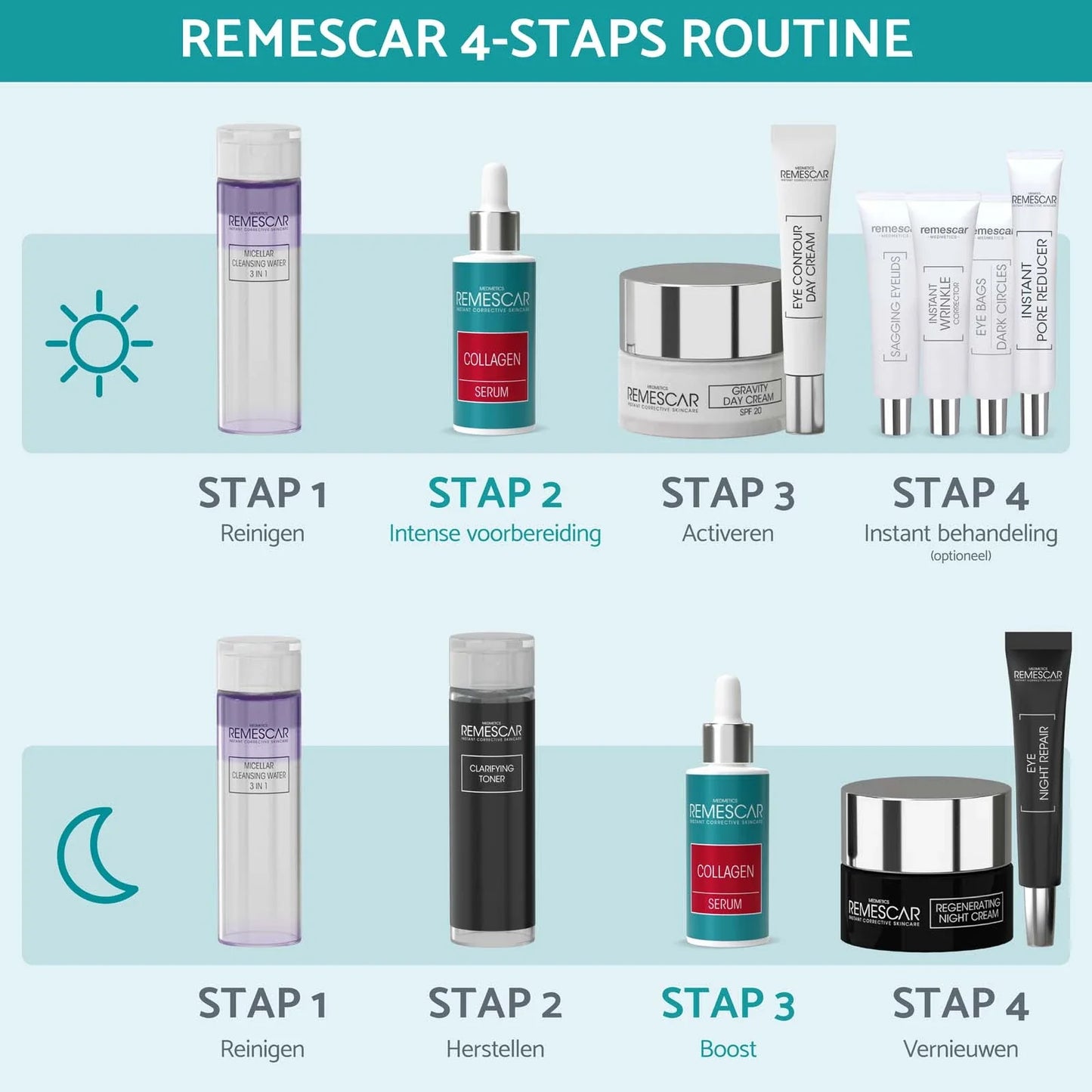 Collagen Serum