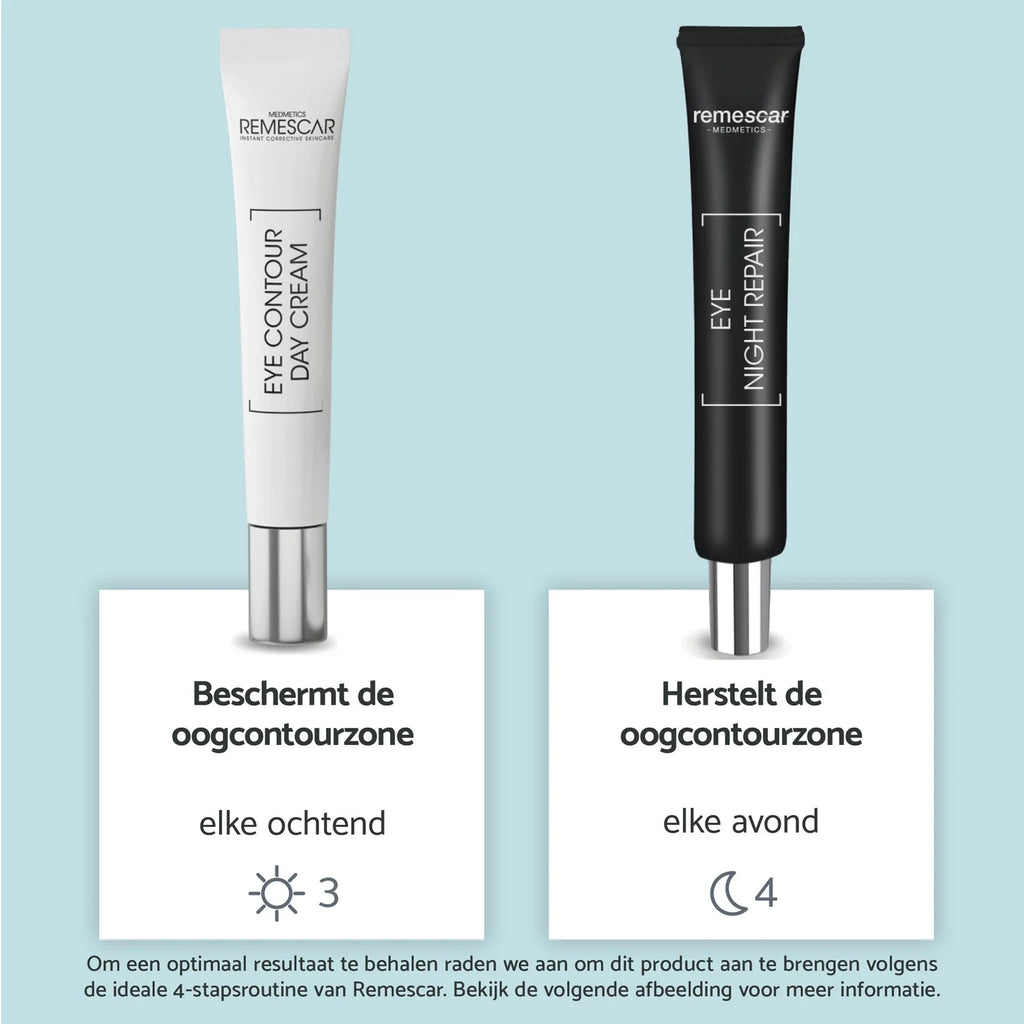 Hydrate & Repair Eye Contour Set