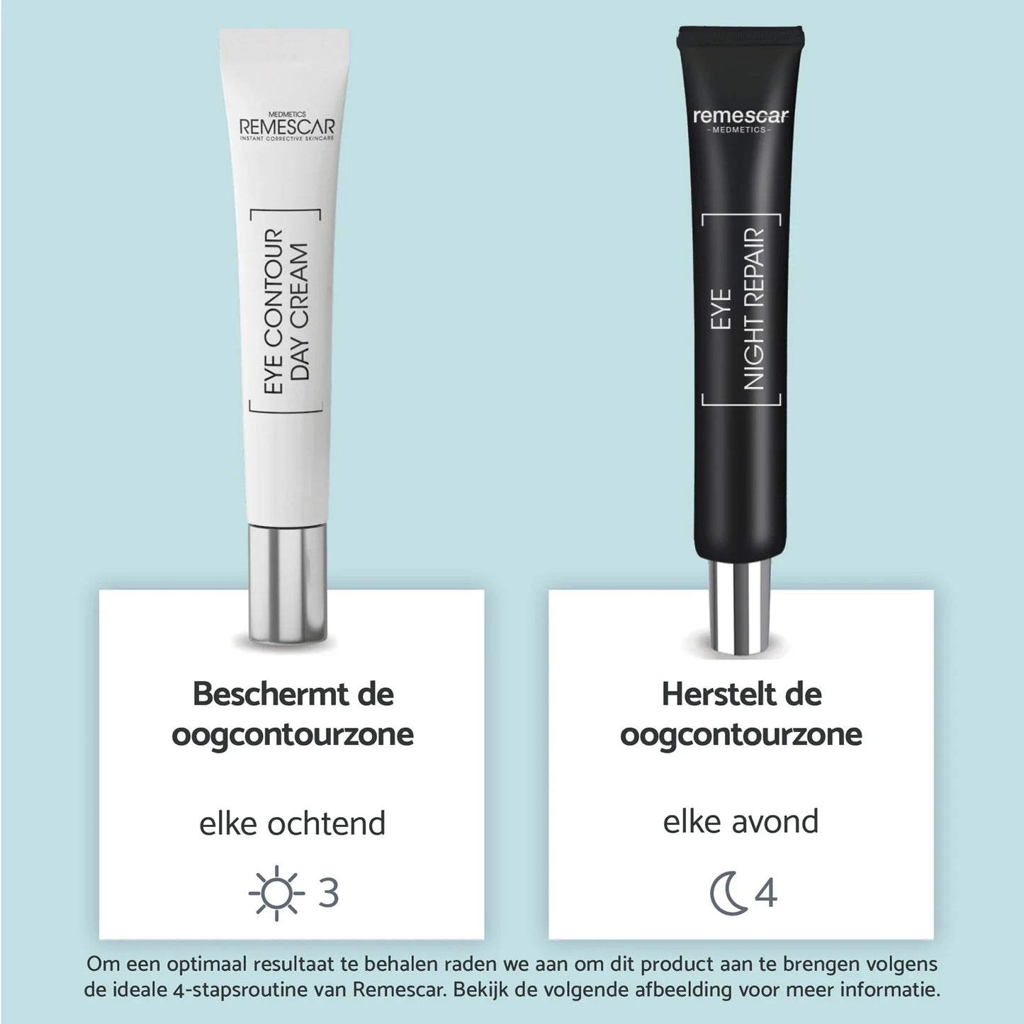 Hydrate & Repair Eye Contour Set