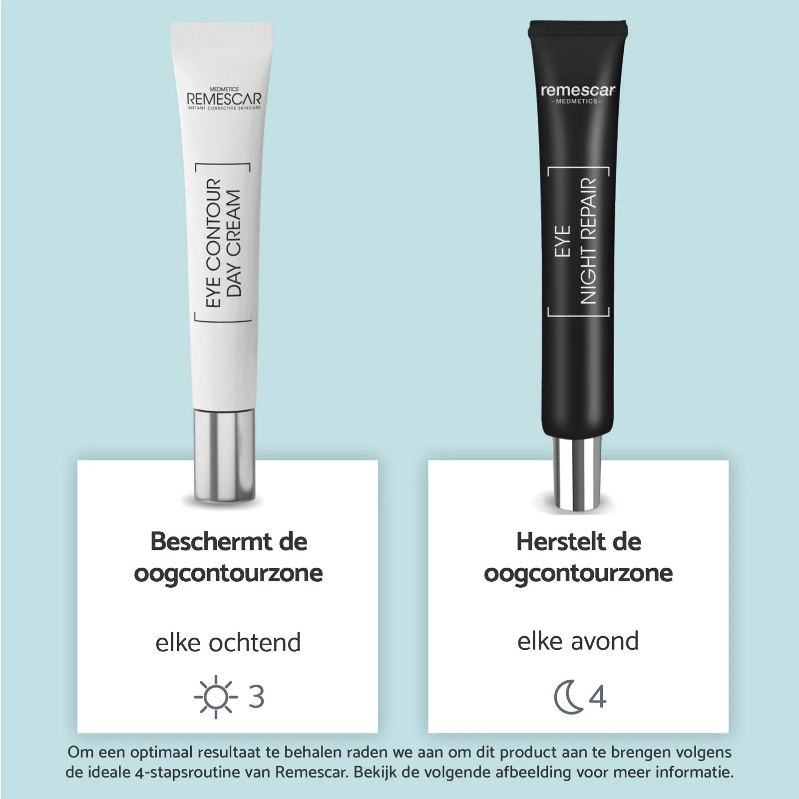 Hydrate & Repair Eye Contour Set