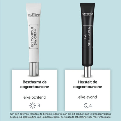Hydrate & Repair Eye Contour Set