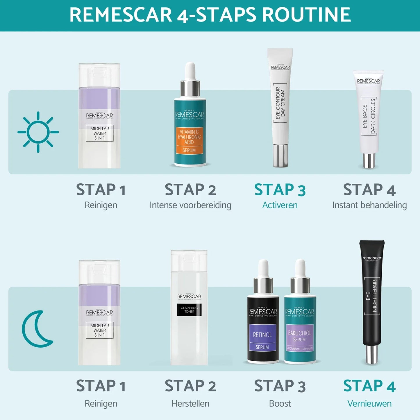 Hydrate & Repair Eye Contour Set
