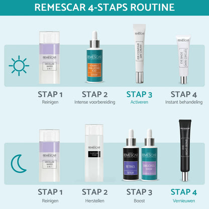 Hydrate & Repair Eye Contour Set