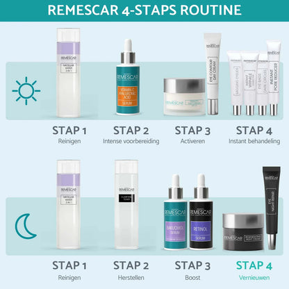 Regenerating Night Cream