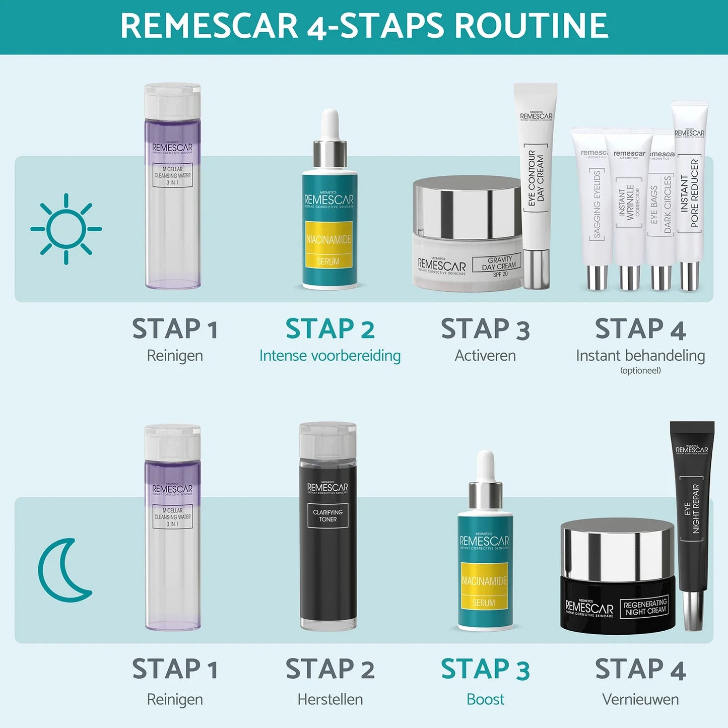 Niacinamide Serum