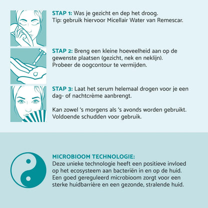 Niacinamide Serum
