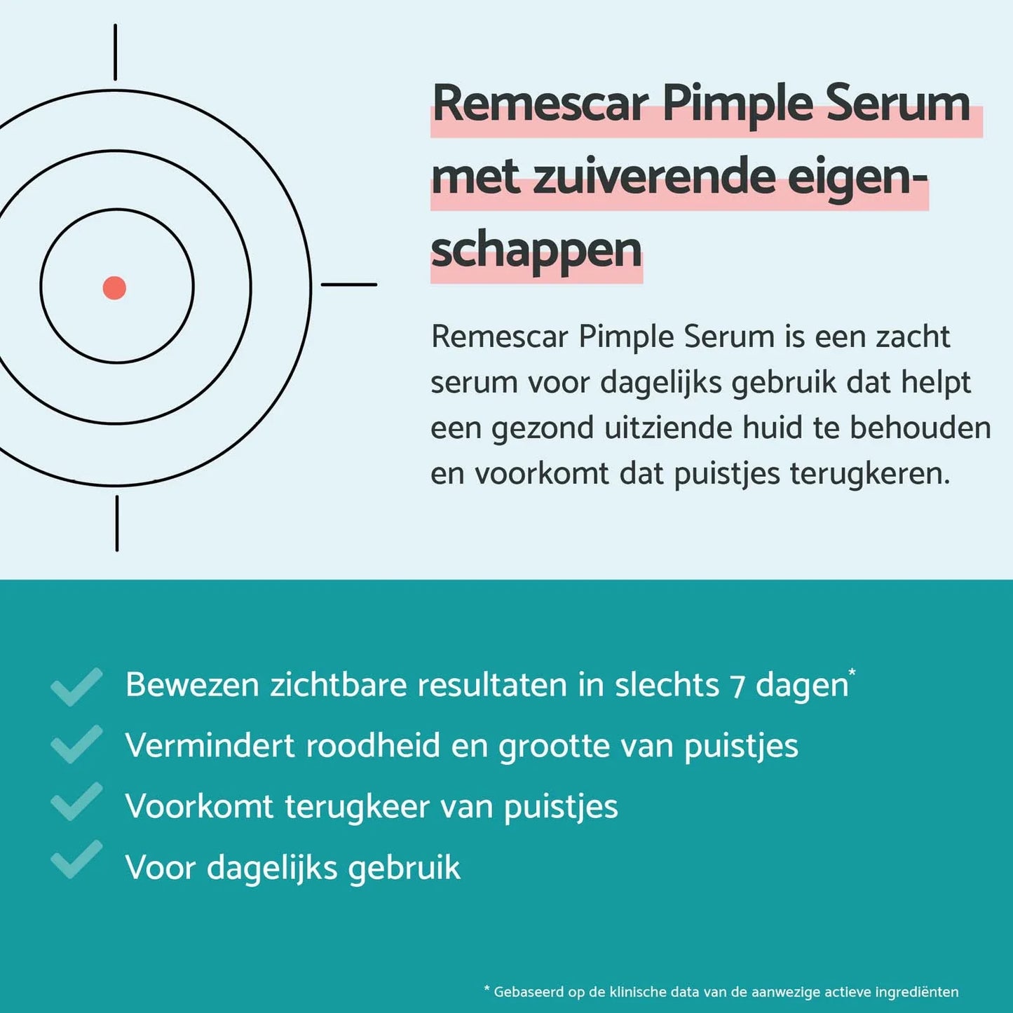 Pimple Serum