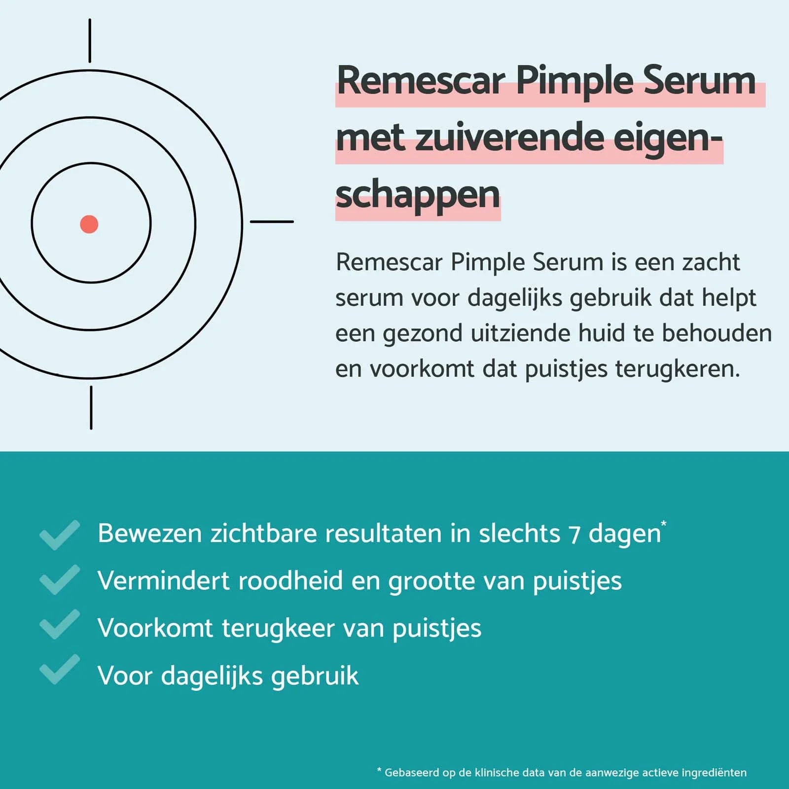Pimple Serum