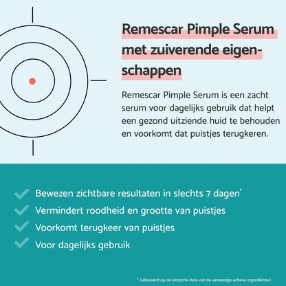 Pimple Serum