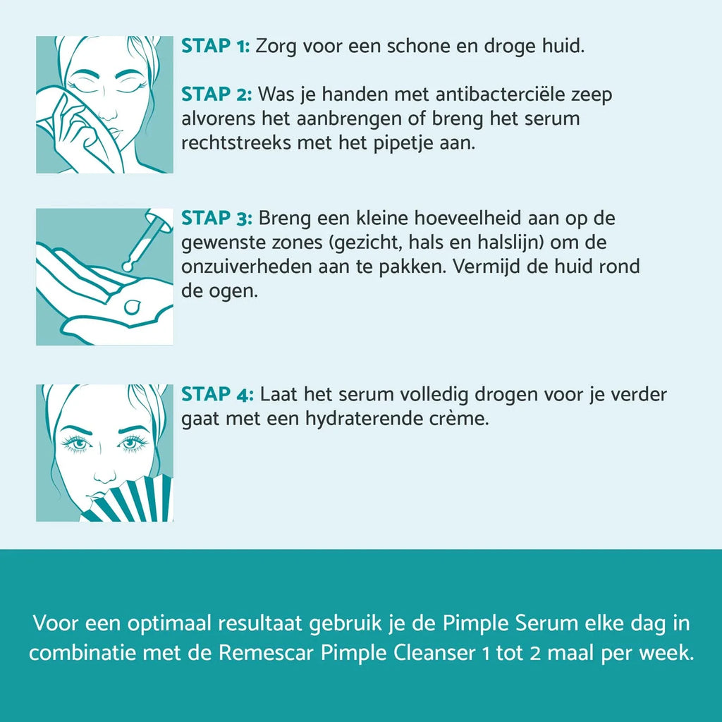 Pimple Serum
