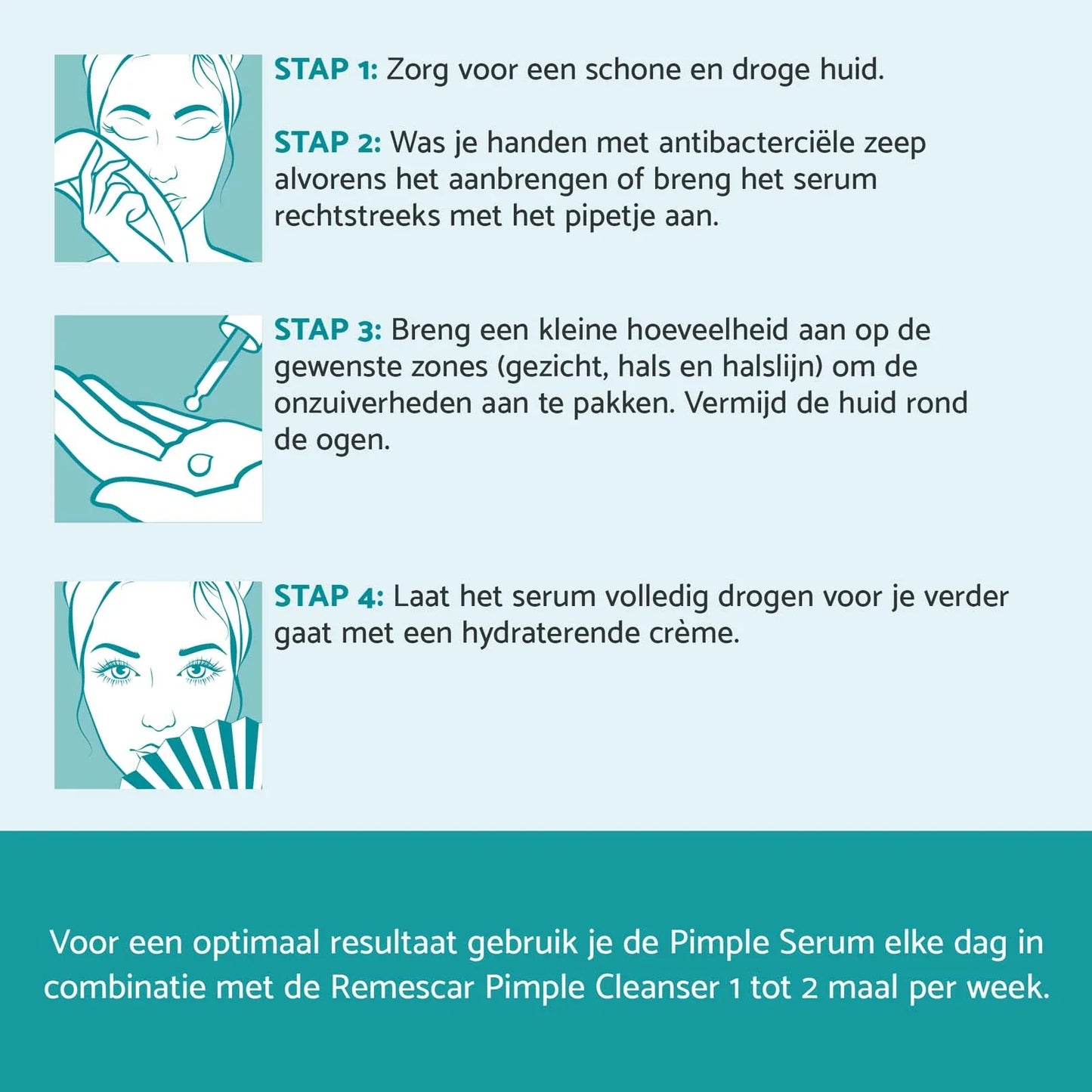 Pimple Serum