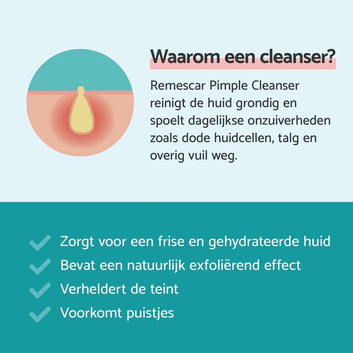 Pimple Cleanser