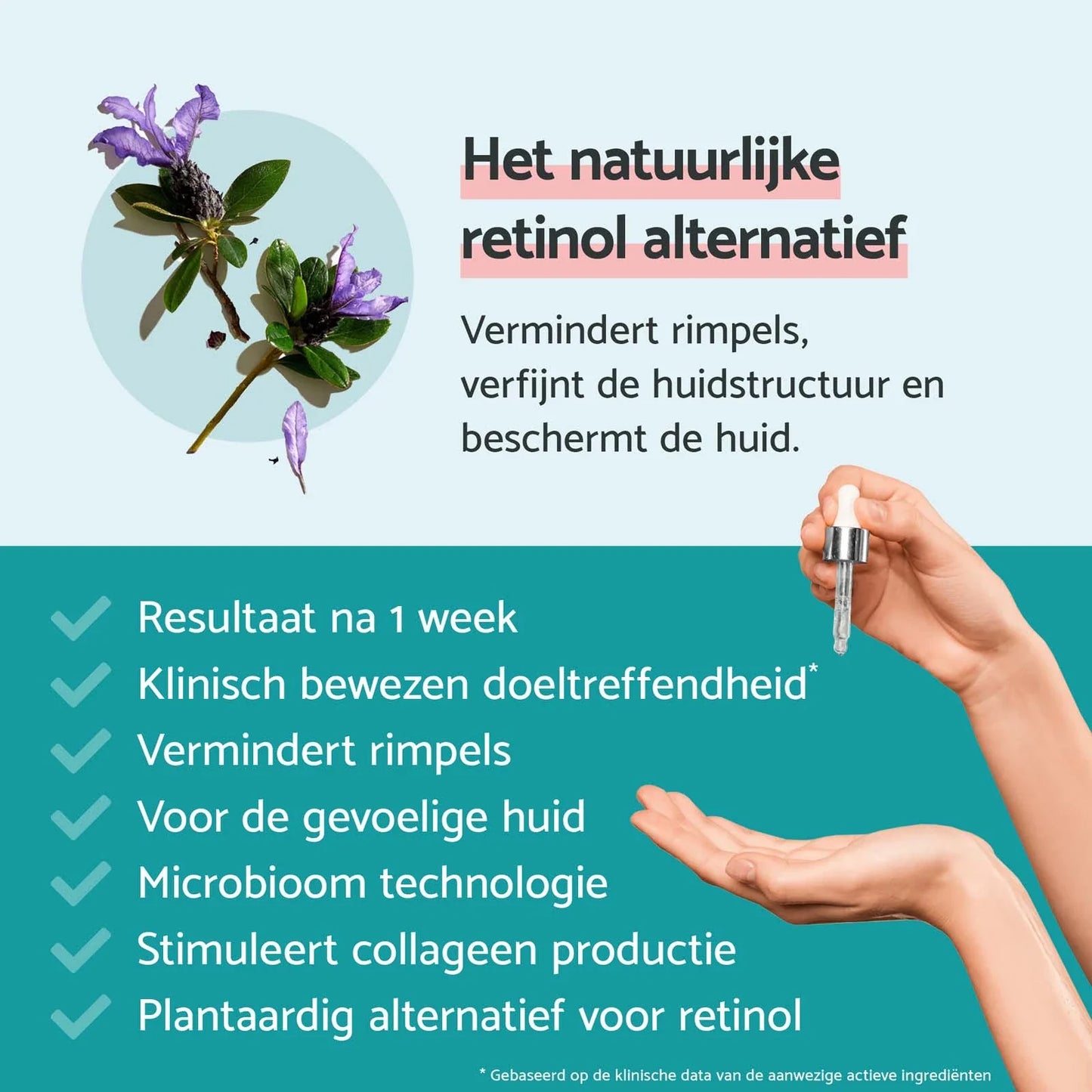Bakuchiol Serum