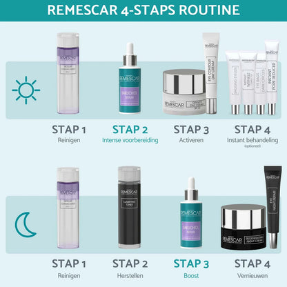 Bakuchiol Serum