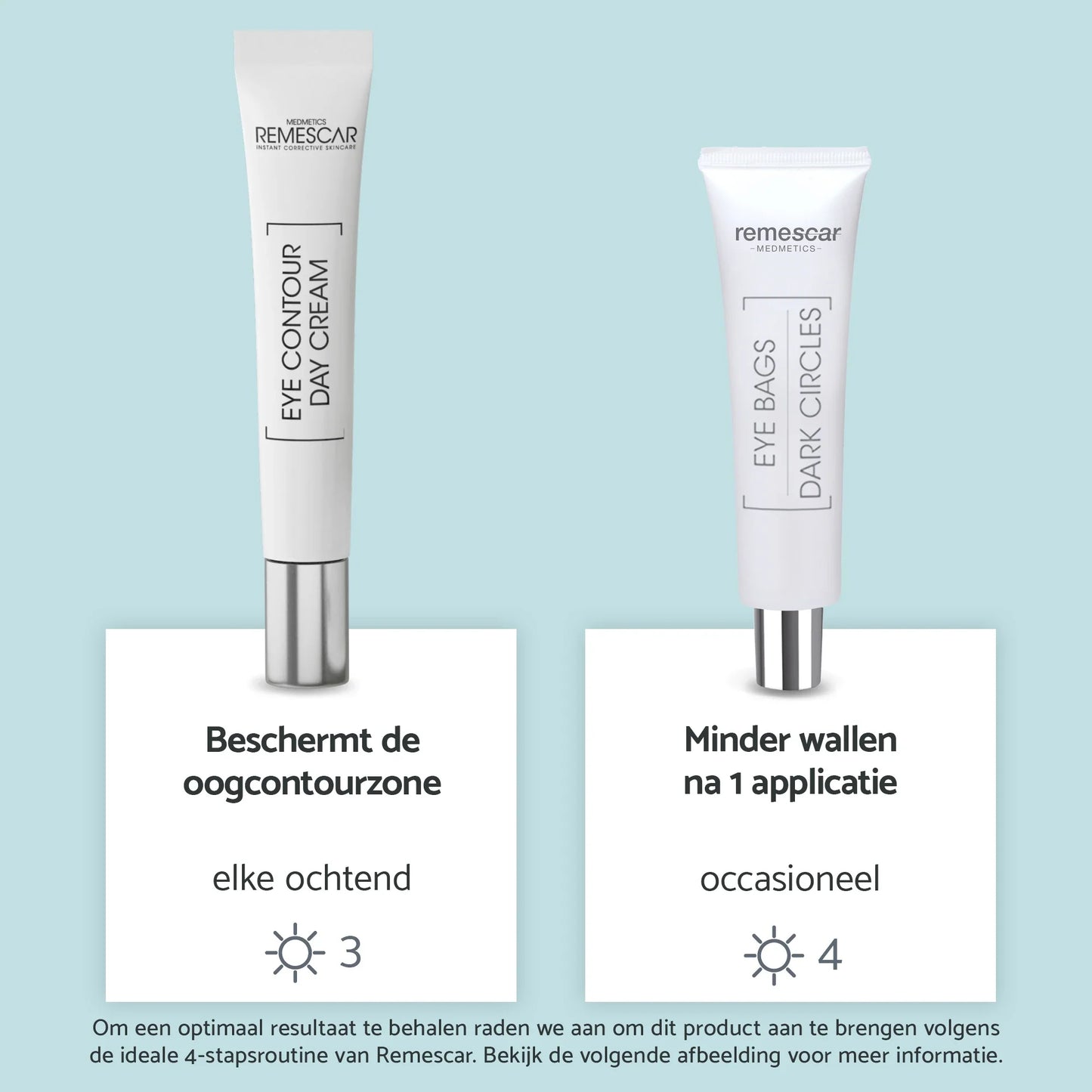 Anti Under-Eye Bags Duo