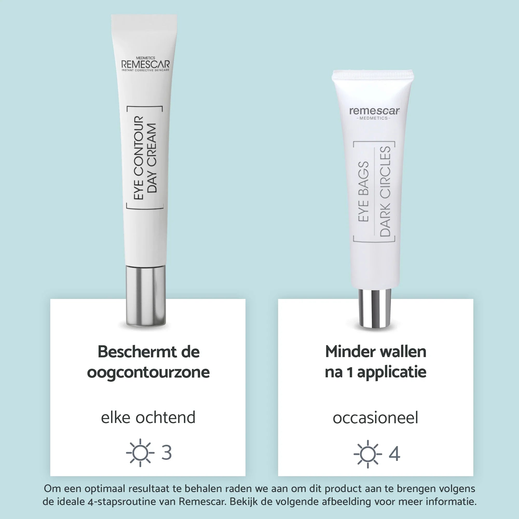 Anti Under-Eye Bags Duo