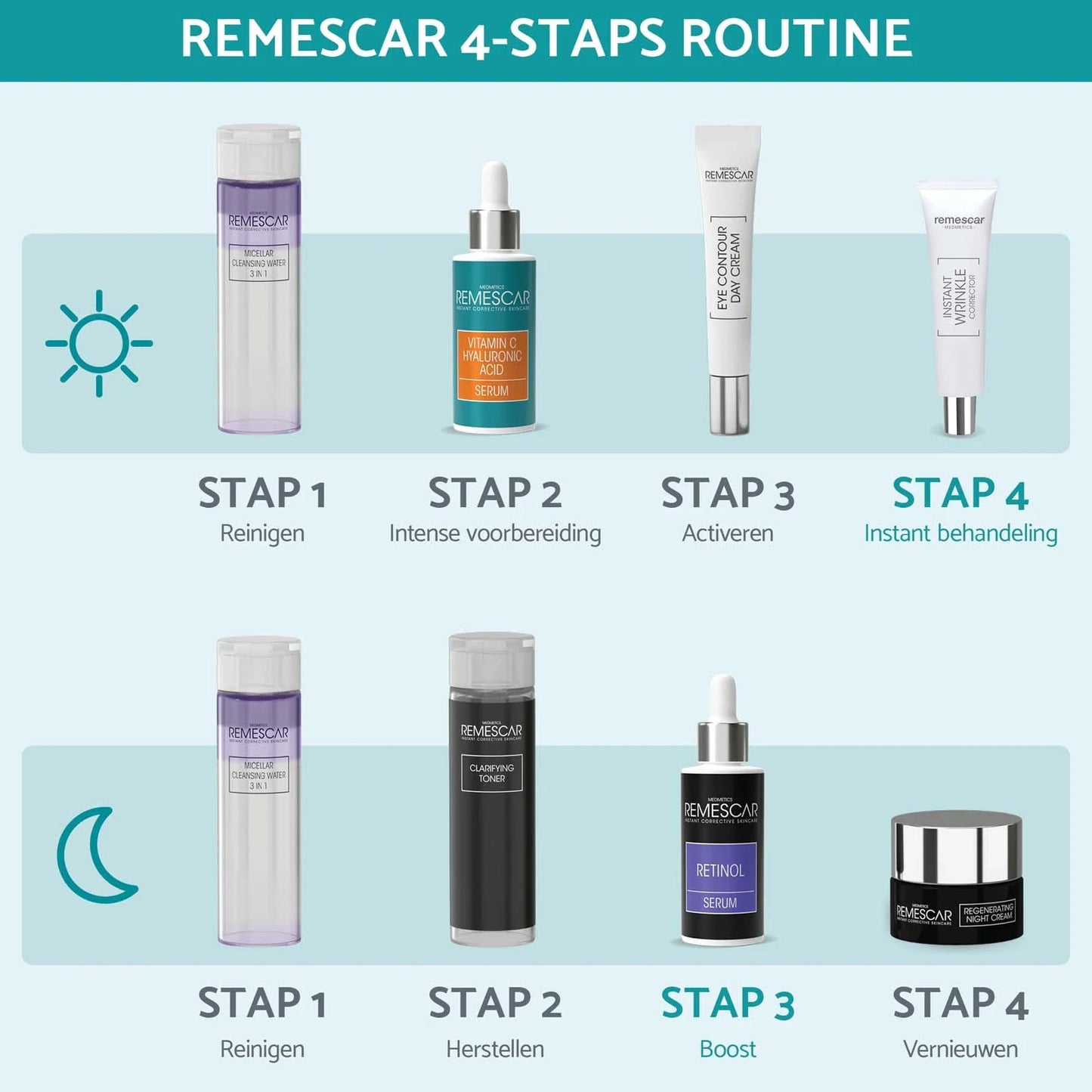Instant Anti-Wrinkle Duo